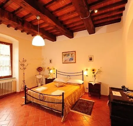 Rossi Mattei Villa *
